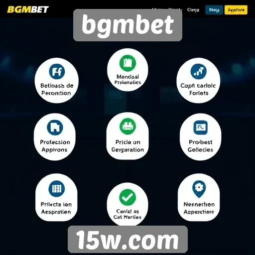 Avaliação das principais funcionalidades do site bgmbet